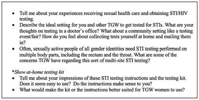 Sexual healthcare and at-home STI test collection: attitudes and preferences of transgender women in the Southeastern United States